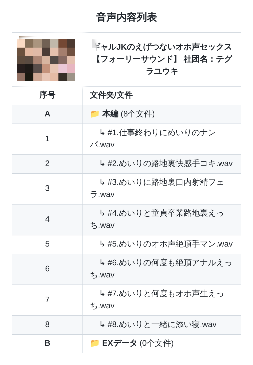 音声内容列表示例